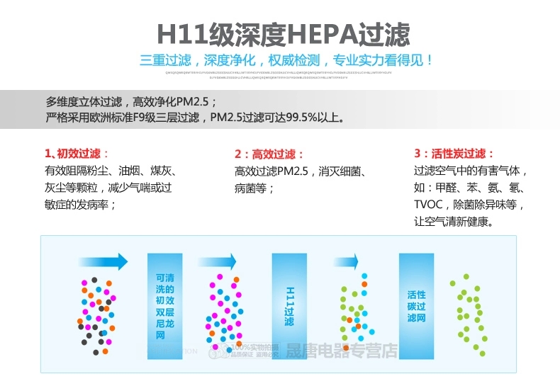 艾爾斯派潔凈新風(fēng)機：超凈、節(jié)能、節(jié)電、低價、獨創(chuàng)